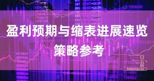 盈利预期与缩表进展速览 策略参考