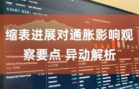 缩表进展对通胀影响观察要点 异动解析