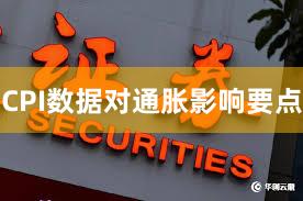 CPI数据对通胀影响要点